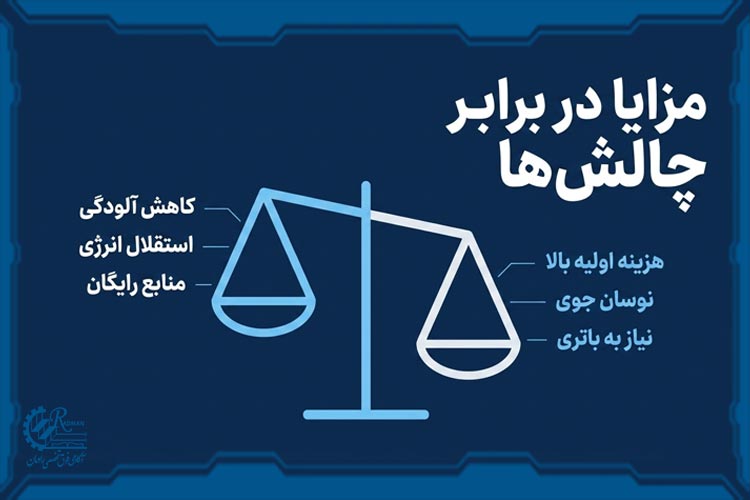 مزایا و معایب انرژی های تجدید پذیر